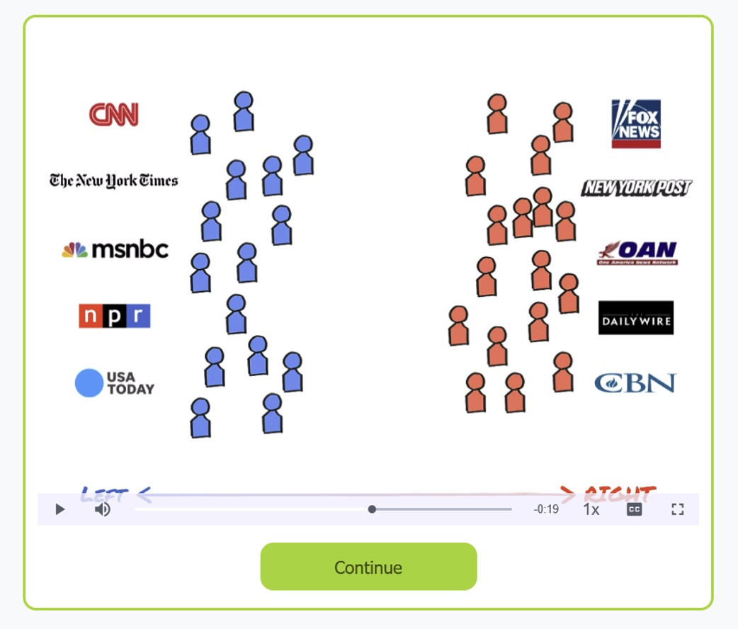BOSILOS: A Pilot Study of AI-Supported Media Literacy in Higher Education 